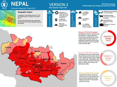 Nepal earthquake - 72hrs assessment – release 3 (29 April 2015)