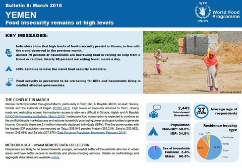 Yemen - mVAM Bulletin #8: Food insecurity remains at high levels, March 2016