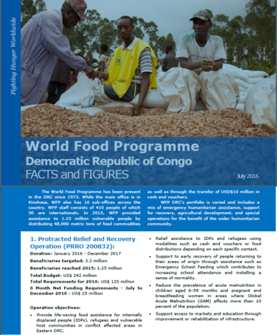 World Food Programme Democratic Republic of Congo FACTS and FIGURES