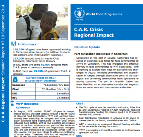WFP Regional Impact of the C.A.R. Crisis Situation Report #19, 09 December 2015