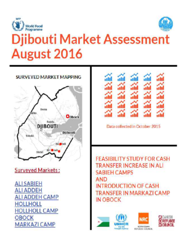 Djibouti - Market Assessment: Feasibility Study for Cash Transfer Increase in Ali Sabieh Camps and Introduction of Cash Transfer in Markazi Camp in Obok, August 2016